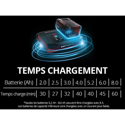 Chargeur Power X-Boostcharger 18V 8A EINHELL Power X-Change Lithium Ion